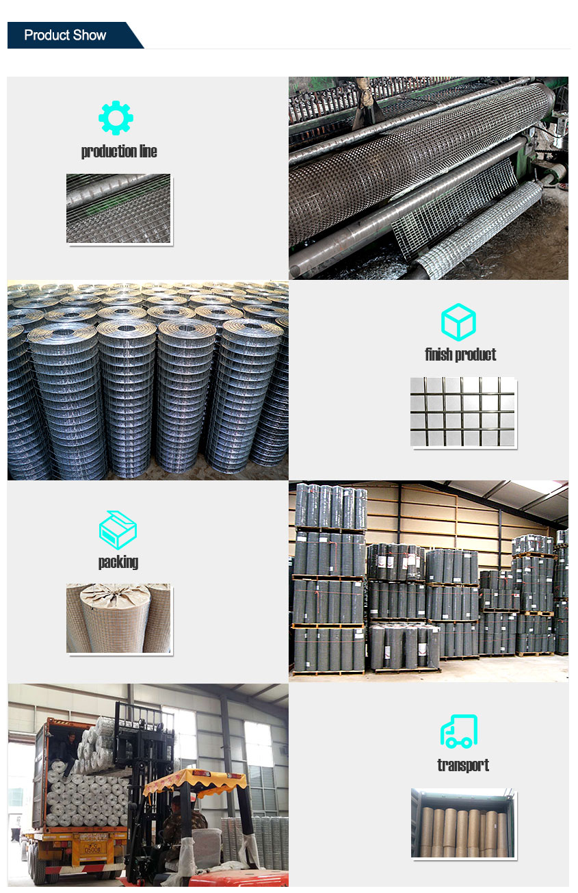 brc galvanized welded wire mesh Production Process