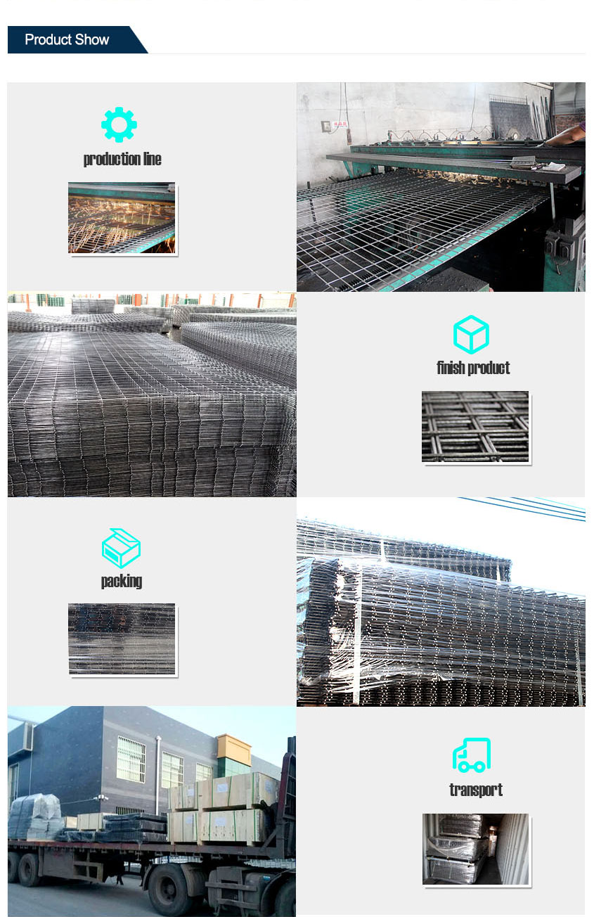 Black Iron Welded Wire Mesh Panel Production Process