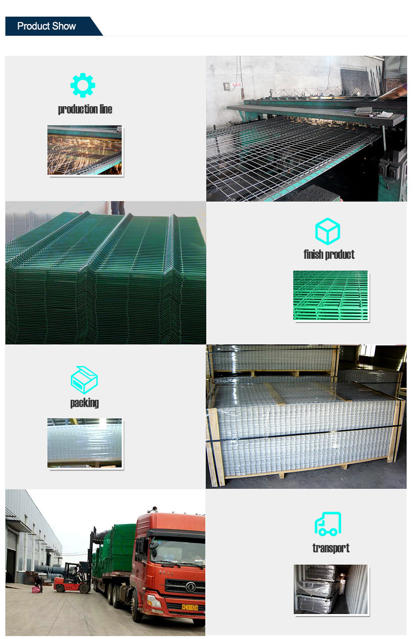 PVC coated Welded Wire Fence Mesh Panel Production process